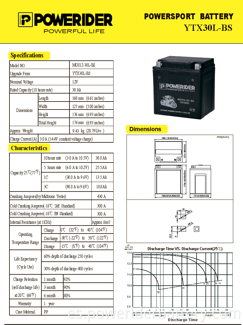 YTX30L-BS harley motorcycle starter battery